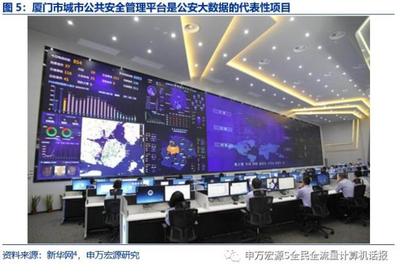 美亞柏科 從公安數(shù)據(jù)專家到多行業(yè)大數(shù)據(jù)服務(wù)領(lǐng)軍者