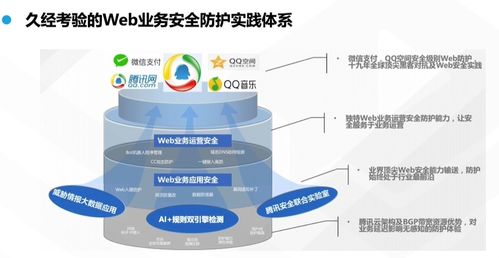 云安全產品與信息安全設備 構建數字化時代的企業防護體系
