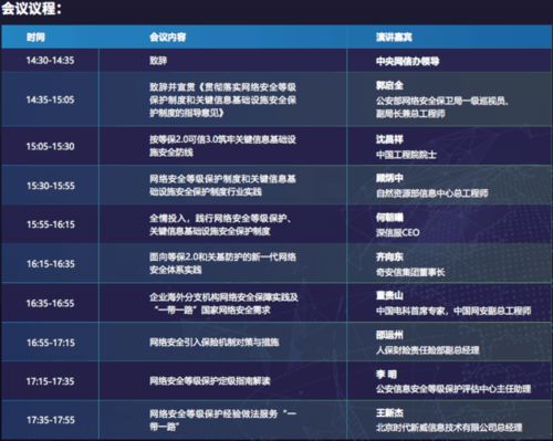 筑牢數(shù)字安全基石 解讀網(wǎng)絡(luò)安全等級保護與關(guān)鍵信息基礎(chǔ)設(shè)施安全防護