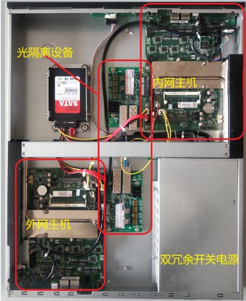 力控科技pSafetyLink數(shù)據(jù)上傳端設(shè)備 信息安全設(shè)備銷售的核心保障